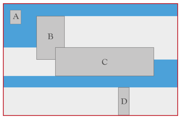 General illustration showing how exclusions combine
