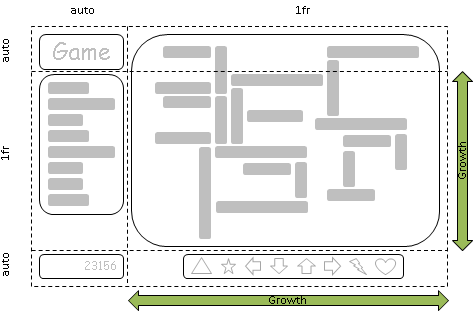 As more space becomes available in larger screens, the middle row / right column are allowed to expand to fill that space.