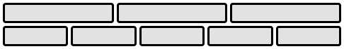 An example of flex layout:
		     two rows of items,
		     the first being three items a third of the space each,
		     and the second being five items, a fifth of the space each.
		     There is therefore alignment along the “rows”, but not along the “columns”.