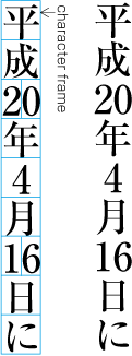 Diagram of tate-chu-yoko, showing the two digits of a date
                   set halfwidth side-by-side in a vertical column of text